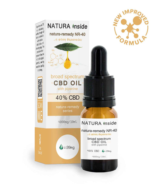 Natura Inside Full Spectrum Cannabis Oil – 40% CBD with Piperine, Pyr Series, 10ml